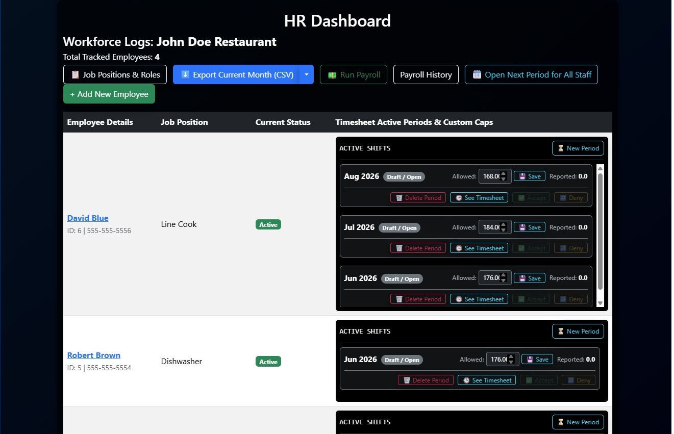 Coral Payroll HR dashboard showing employee management